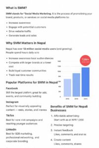 SMM Nepal